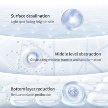 Load image into Gallery viewer, Discoloration Improvement Skin Care Products
