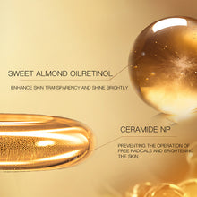 Load image into Gallery viewer, Retinol Capsule Skin Care Products
